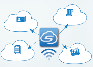 iX1600 - Scanning without a computer